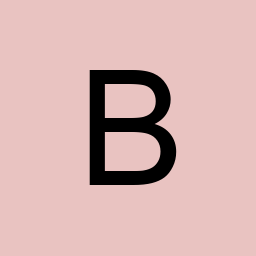 Brandix